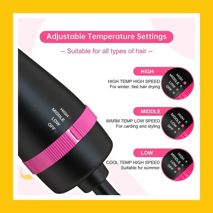 3-in-1 One Step Hot Air Brush & Hair Dryer